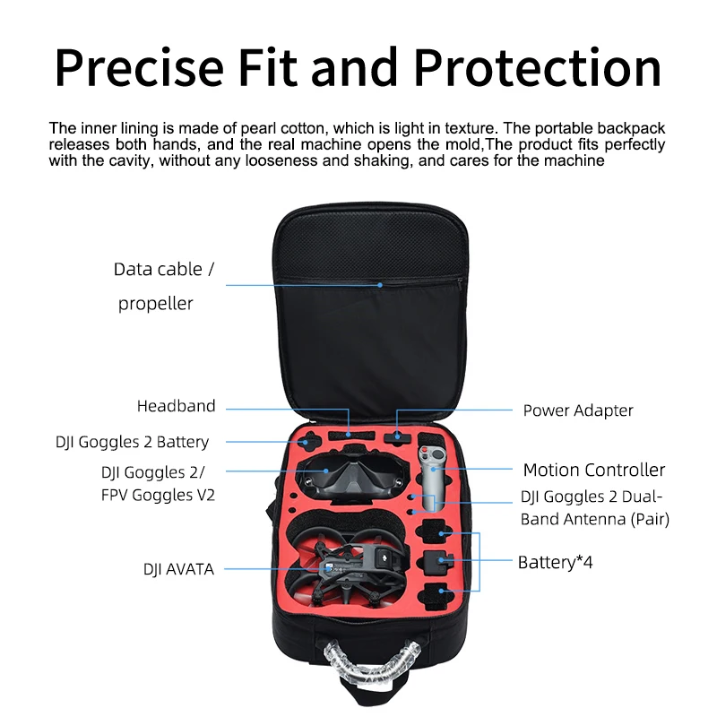 Портативный чехол, рюкзак, ней – обзор и цена Drone Battery Case