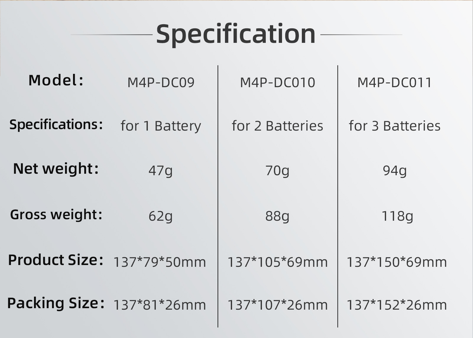 Взрывозащищенный чехол для акк – обзор и цена Drone Battery Bag